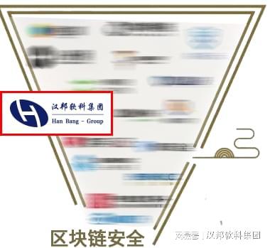 喜讯 汉邦公司多领域上榜 安全牛网络安全行业全景图